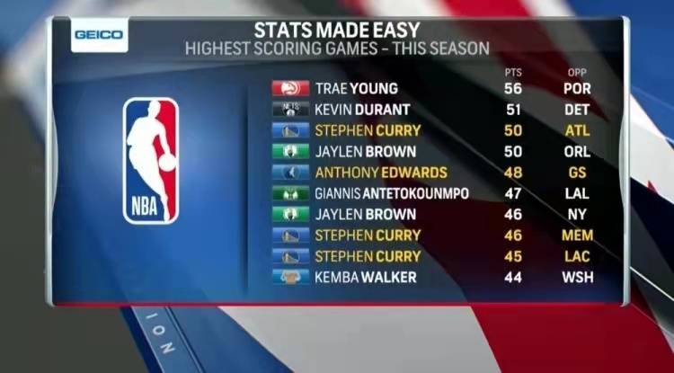 关于反败为胜首场状态出色，快船观众沸腾！，梅西重返赛场引发球迷热议的信息